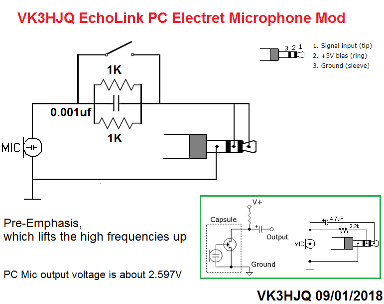 VK3HJQ Projects & Circuits